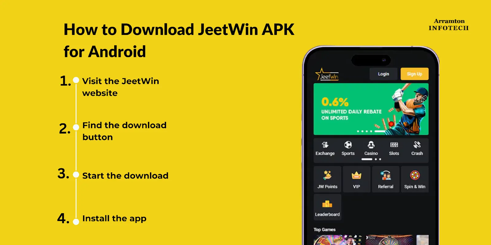 JeeTwin এর লক্ষ্যবস্তু ব্যবহারকারী কোথায়?